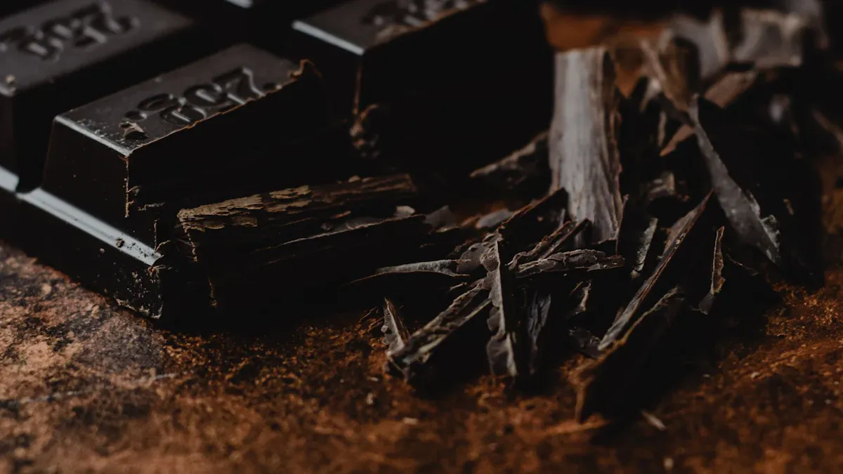 Theobromine in Dark Chocolate